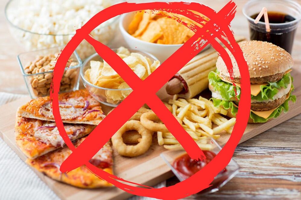 Gastrite zararlı gıdalardan kaçınmak